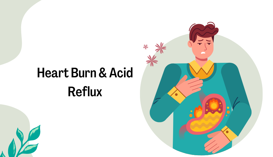 heatburn and acid reflux