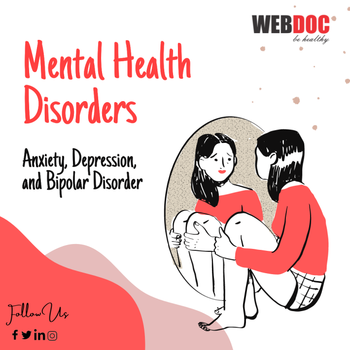 Common Mental Health Disorders – WEBDOC