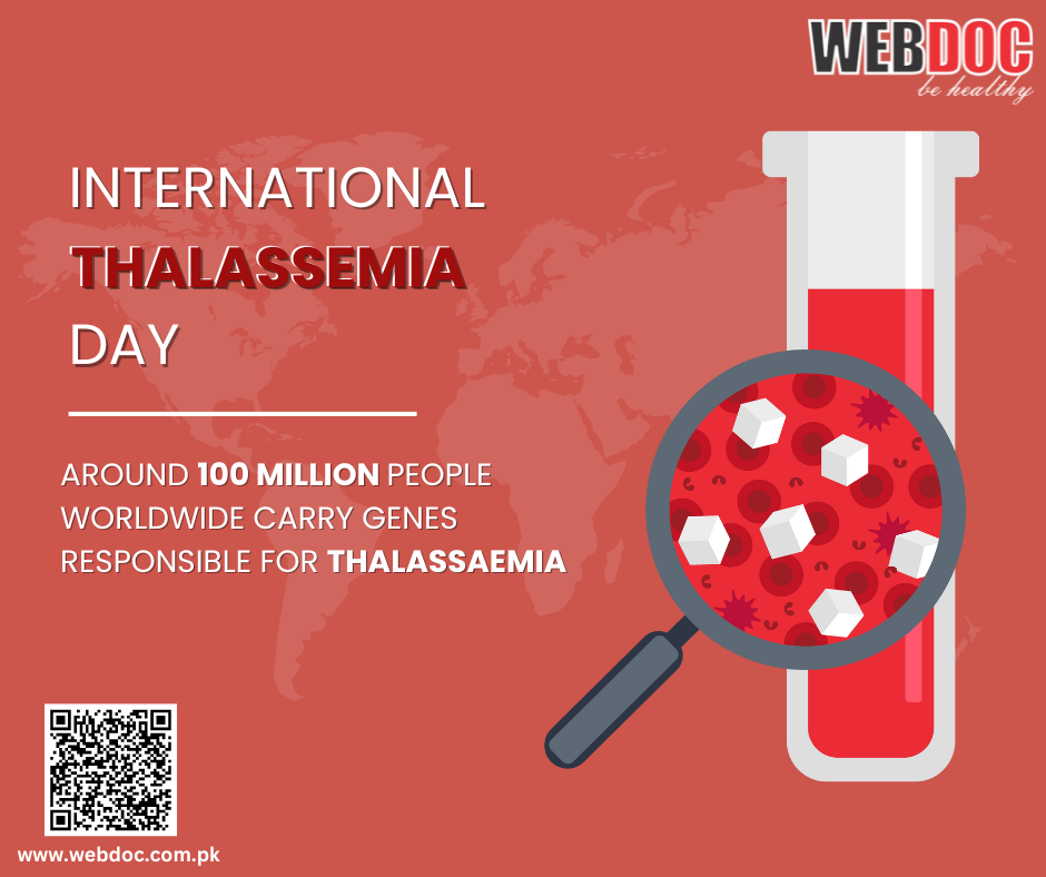 WORLDWIDE CARRY GENES RESPONSIBLE FOR THALASSAEMIA