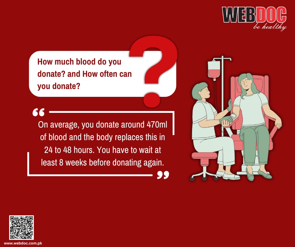 Blood Donor